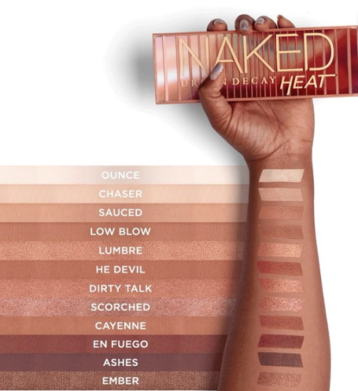Heat Naked 101